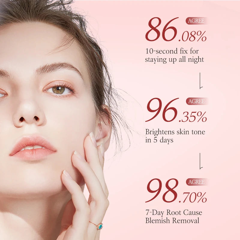 Korean OEM  Hyaluronic Acid Niacinamide 10% + TXA 4% Dark Spot Serum Hyperpigmentation Correcting Brightening Serum