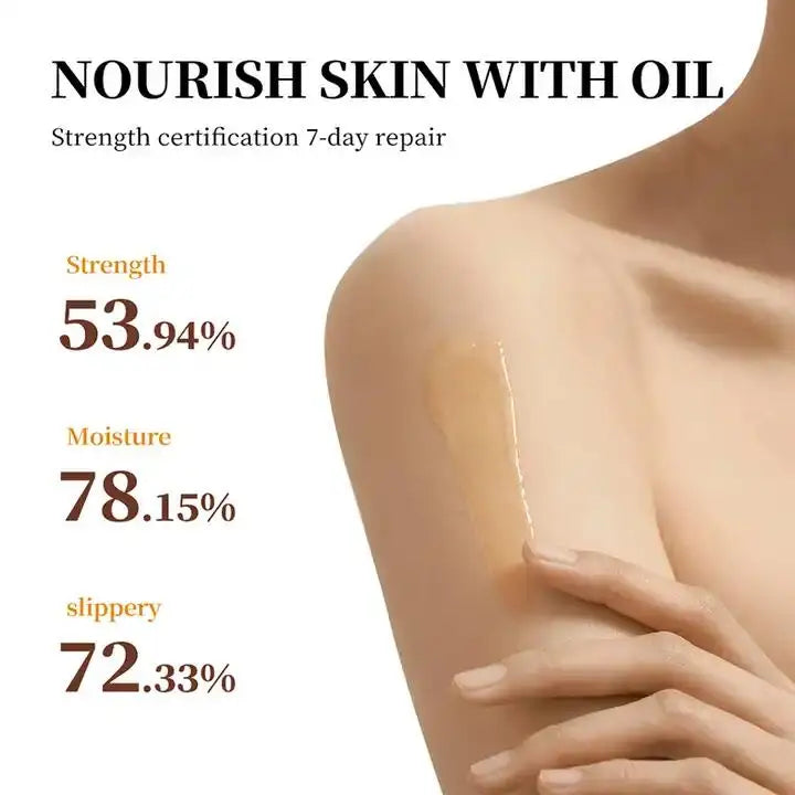 SADOER Coconut Skin Care Set Moisturizing Shower Gel Anti Dandruff Hand Cream Hair Mask Toothpaste Shampoo Skin Care Products